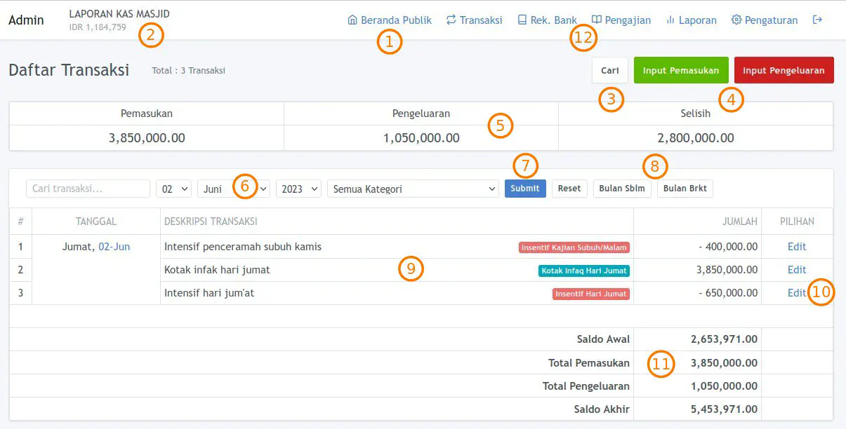 Daftar Transaksi